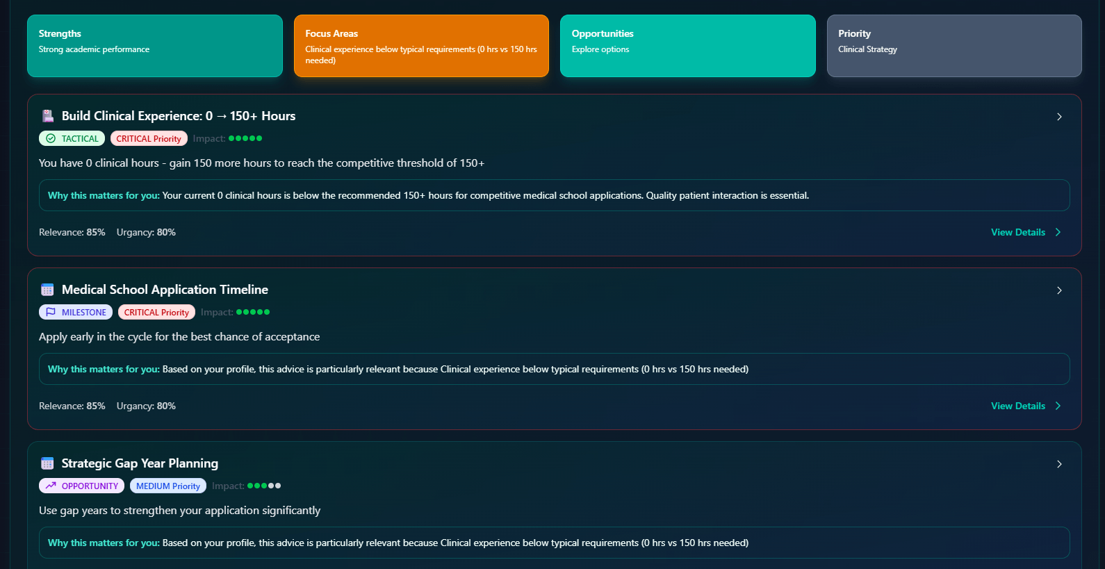 Get Personalized Guidance