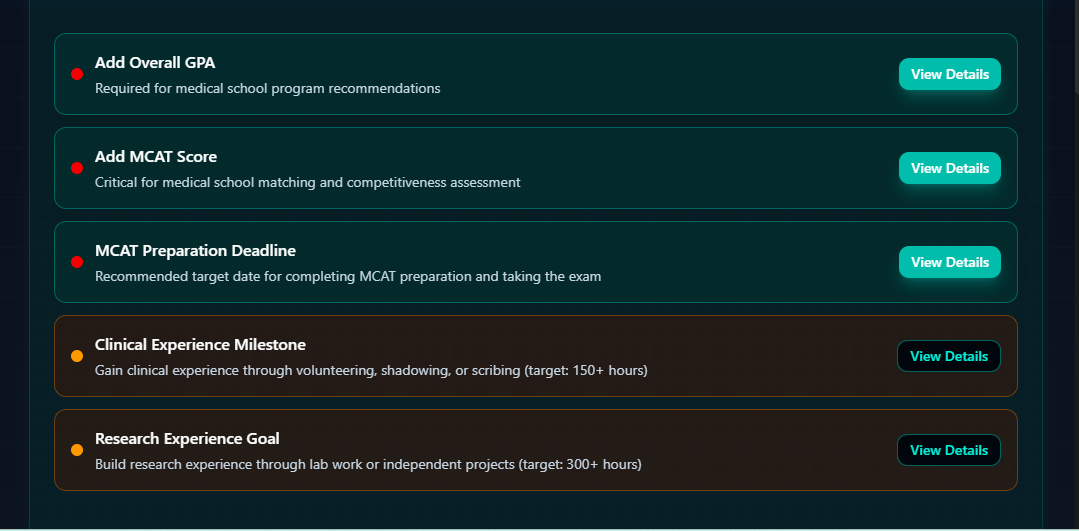 Stay Organized & On Track